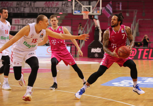 优化和内部 优化和内部